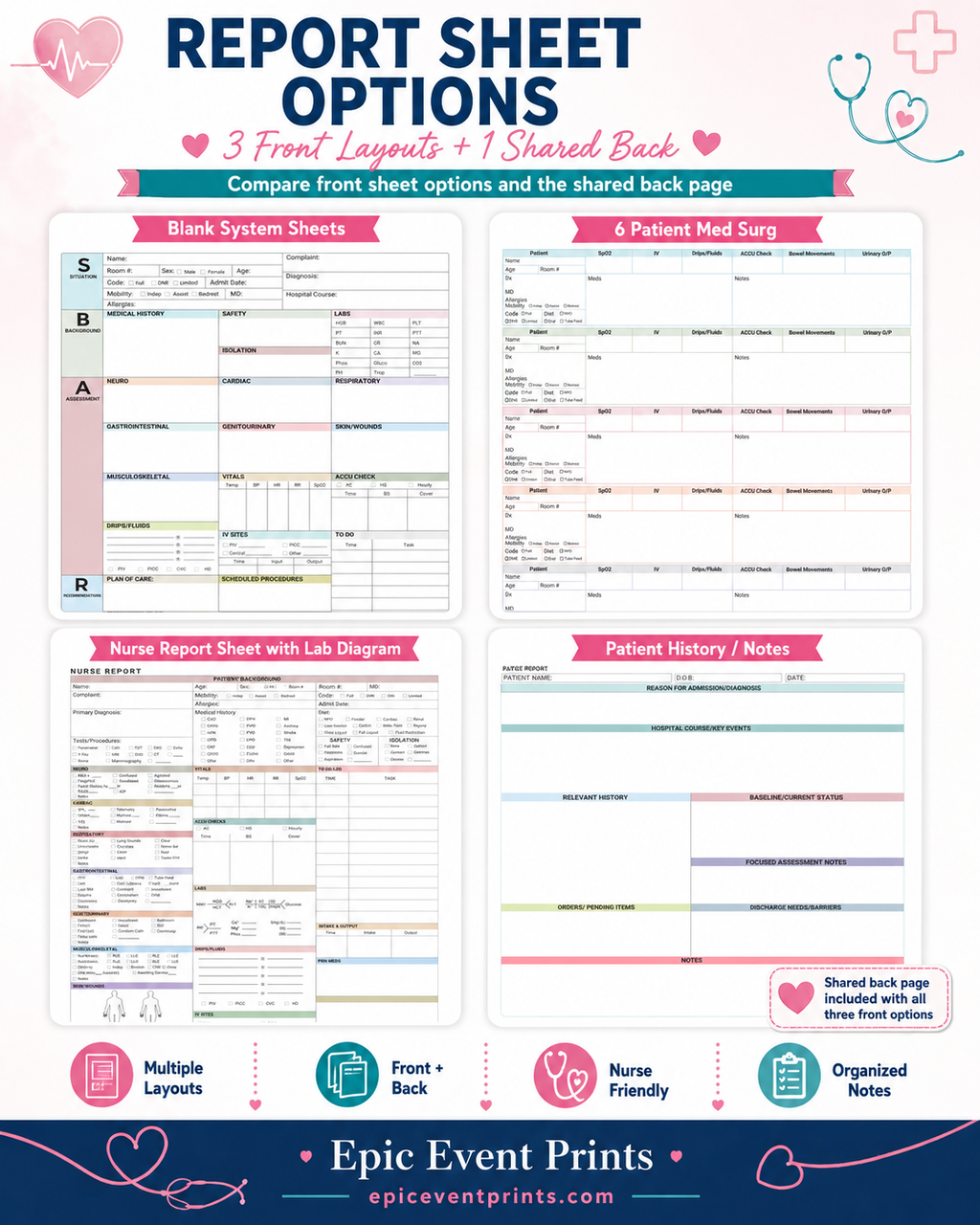 Navy Nurse Report Book - Report Sheet Style Options: Blank System Sheets, Prefilled System Sheets, 6 Patient Medical Surgical, With Lab Diagram