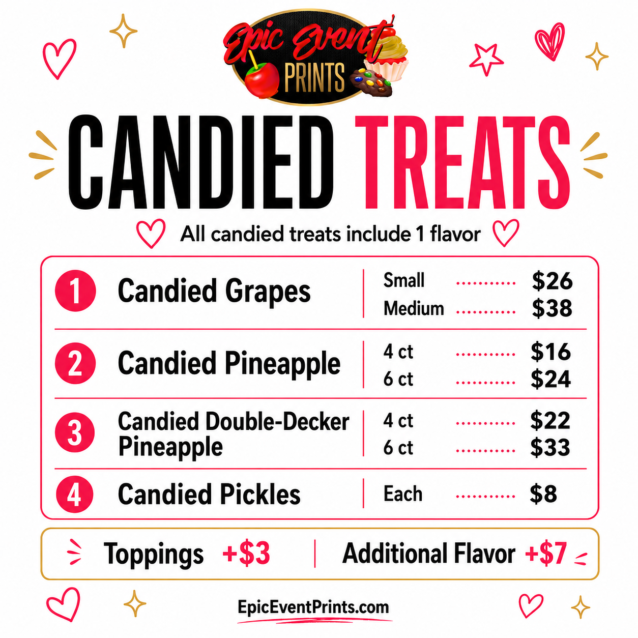 Candied Treats Menu | Epic Event Prints